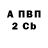 Марки N-bome 1,8мг Ivan Voznyy